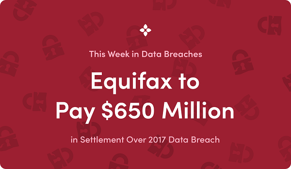 Equifax Breach (2017)