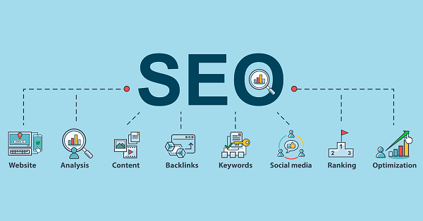 Website for SEO